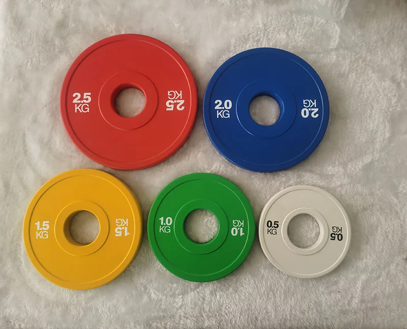 Rubber Fractional Change Plates